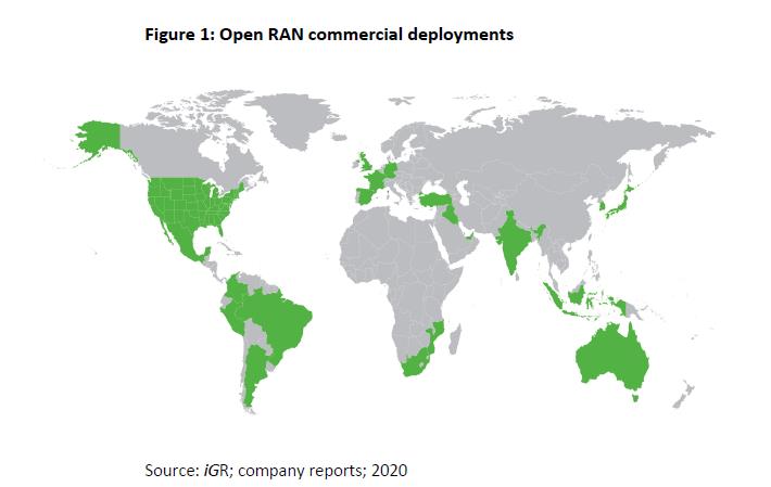 Open RAN Commercial Deployments