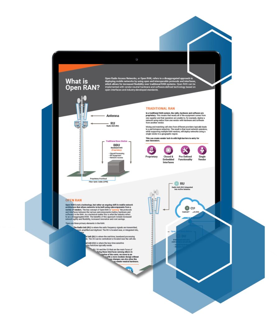 Download the OpenRAN Infographic